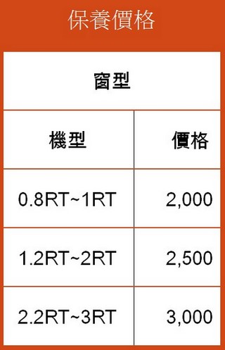 彰化冷氣保養, 彰化冷氣清潔保養, 彰化冷氣安裝, 彰化冷氣維修, 彰化安裝冷氣, 彰化維修冷氣, 彰化保養冷氣, 彰化空調維修, 彰化空調安裝工程, 彰化冷氣買賣, 彰化冷氣買賣, 彰化冷氣安裝, 彰化冷氣維修