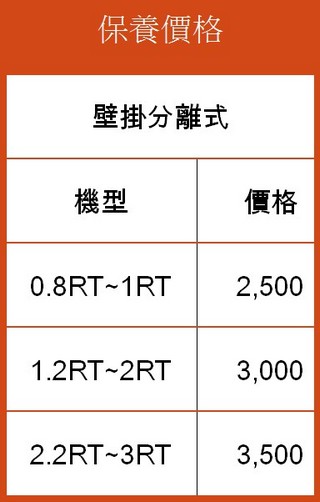 彰化冷氣保養, 彰化冷氣清潔保養, 彰化冷番路鄉氣安裝, 彰化冷氣維修, 彰化安裝冷氣, 彰化維修冷氣, 彰化保養冷氣, 
                        彰化空調維修, 彰化空調安裝工程, 彰化冷氣買賣, 彰化冷氣買賣, 彰化冷氣安裝, 彰化冷氣維修